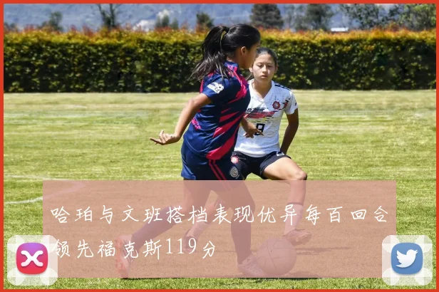 哈珀与文班搭档表现优异每百回合领先福克斯119分
